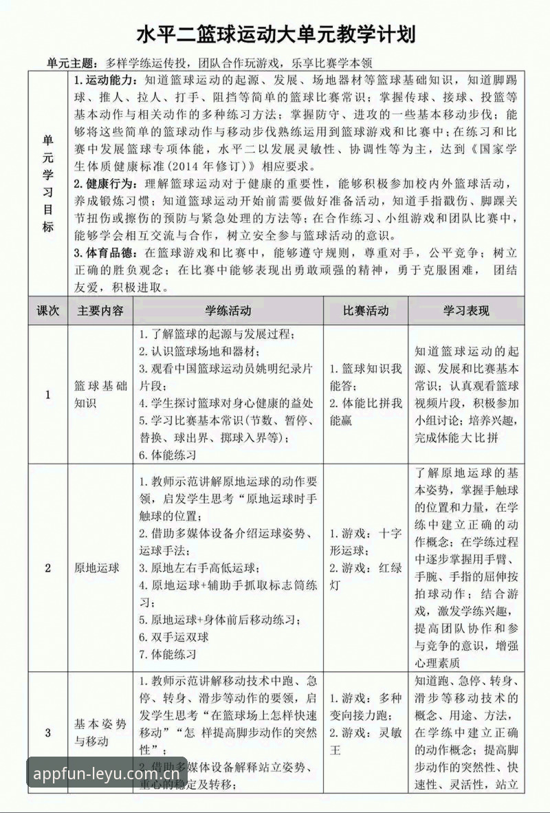 leyu官网活动功能详解 乐鱼体育平台活动功能全面解析:从技术视角看leyu官网活动模块的设计逻辑