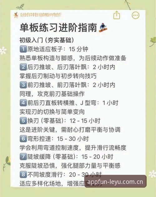 乐鱼体育平台官网体验详解：从新手到高手的完整操作指南
