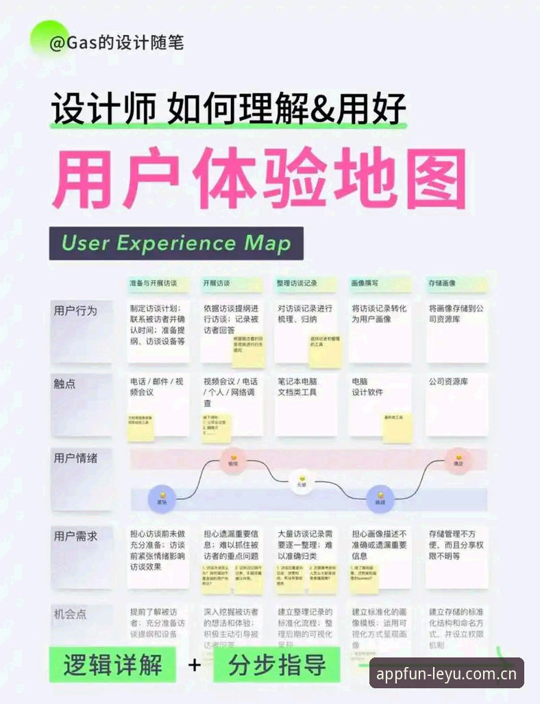 乐鱼体育平台用户体验全面解析：leyu官网手机版深度分析
